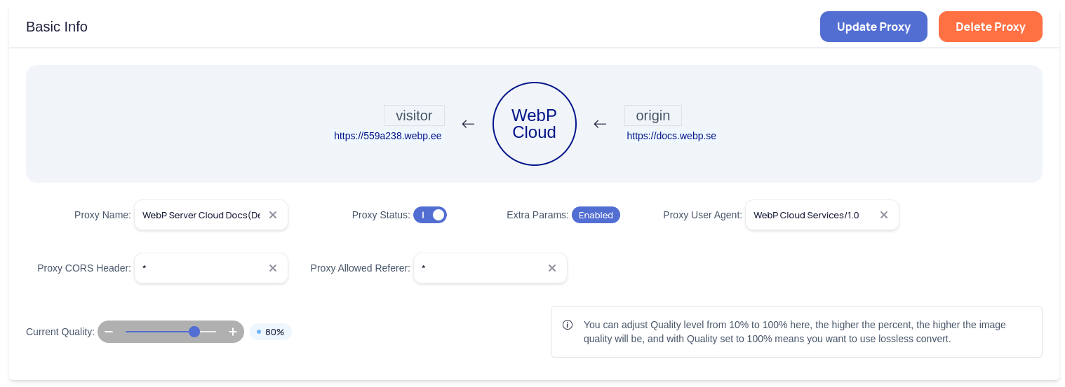 WebP Cloud 目前已支持在图片 CDN 上设置回源 UA， CORS Header 并支持限制 Referer - WebP